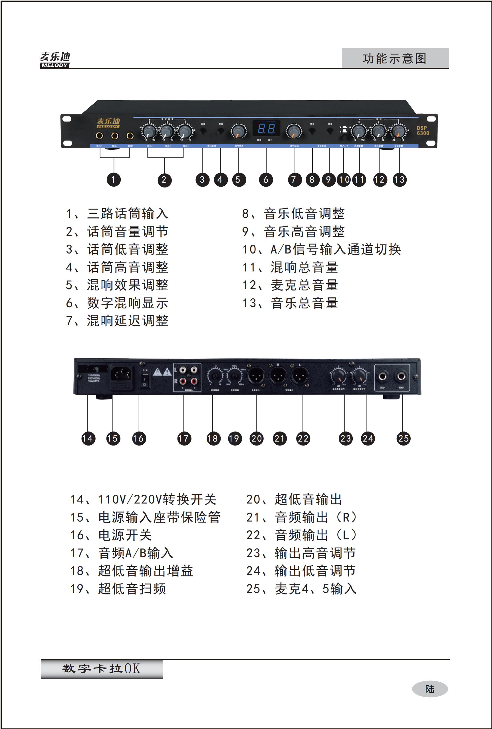 DSP6300说明书_06.jpg