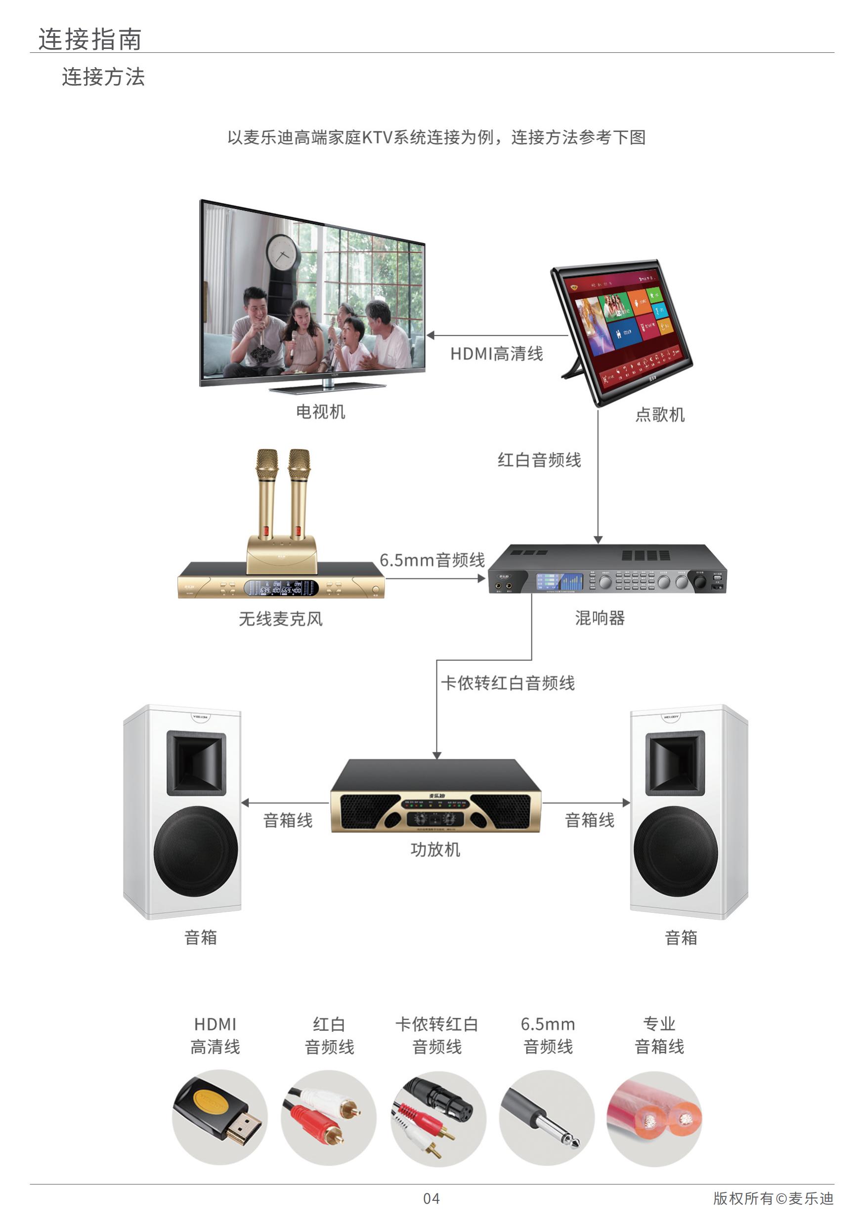 DSP9800效果器说明书20211221_05.jpg