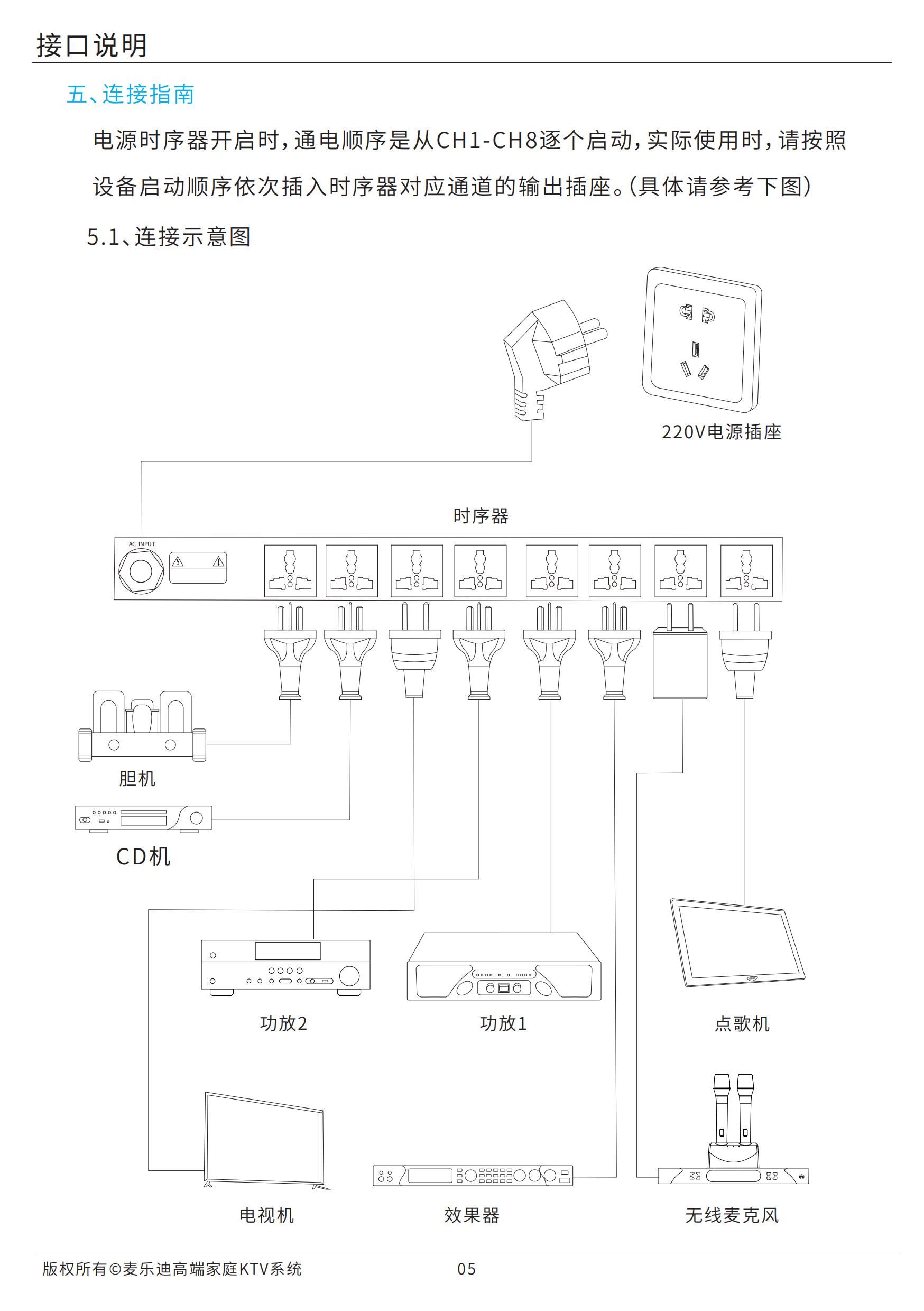 麦乐迪MX102-3时序器说明书20210420任泽新(1)_06.jpg