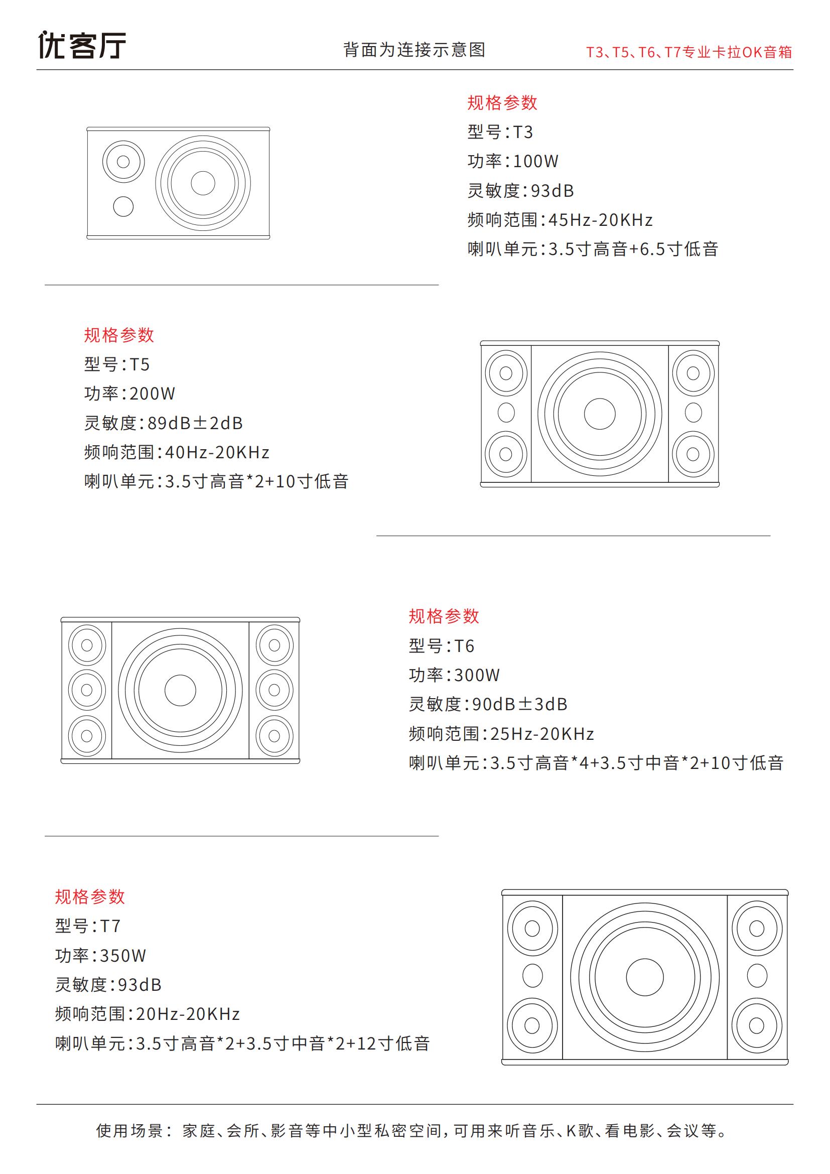 优客厅T3 T5 T6 T7音响说明书20210916_00.jpg